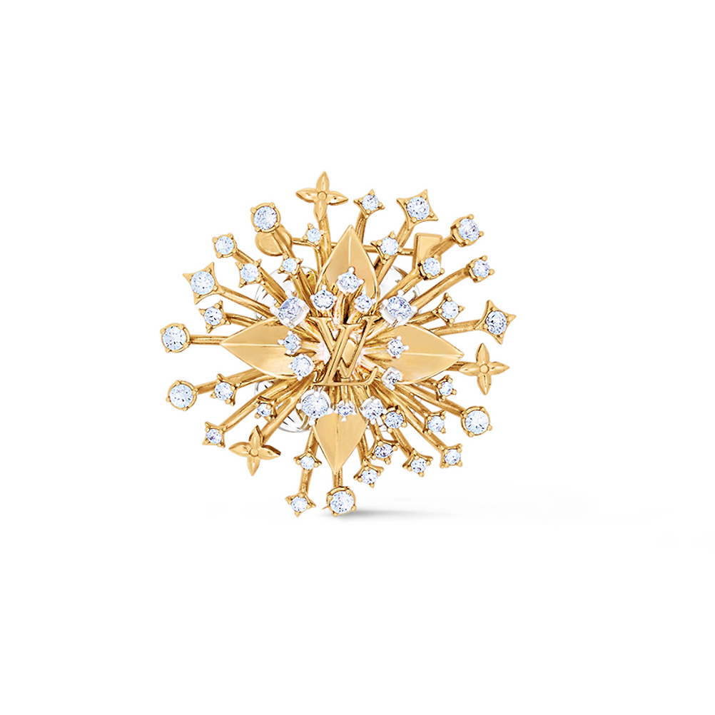 Jewelry Trends Blooming Flowers