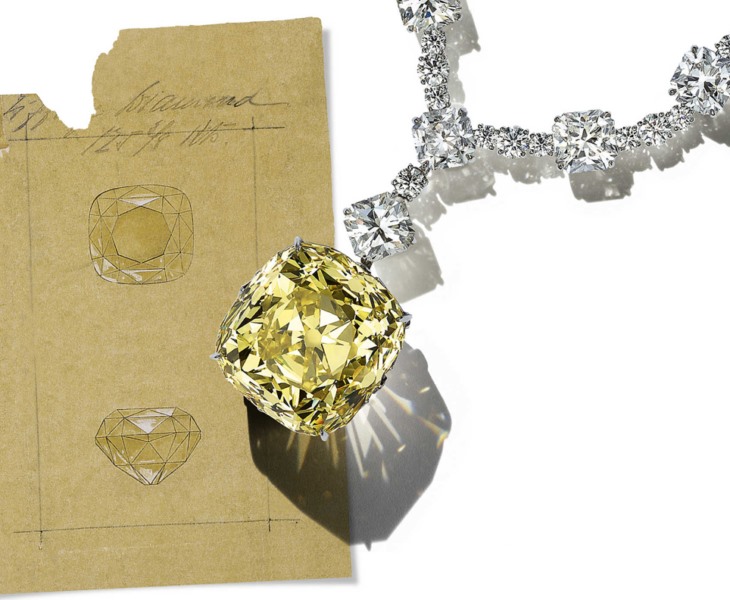 Tiffany's Legendary Yellow Diamond