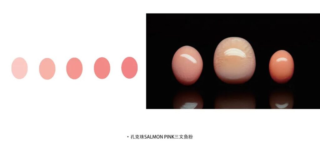 Guild Gemological Laboratory
Color grading of "Salmon Pink" conch pearls