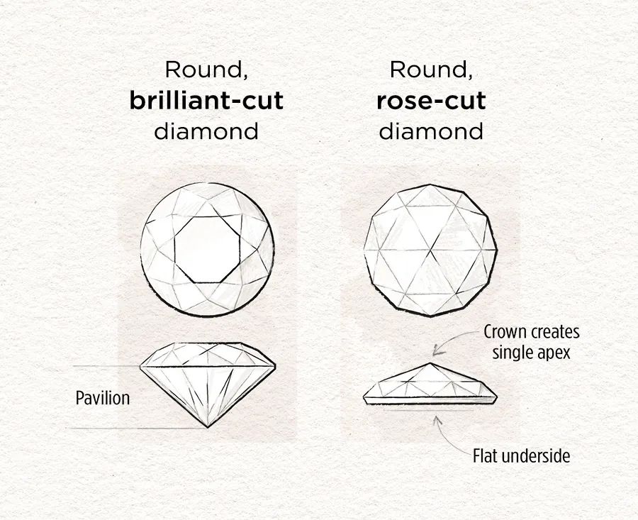 Left: Modern brilliant full-cut diamond; Right: Rose Cut diamond