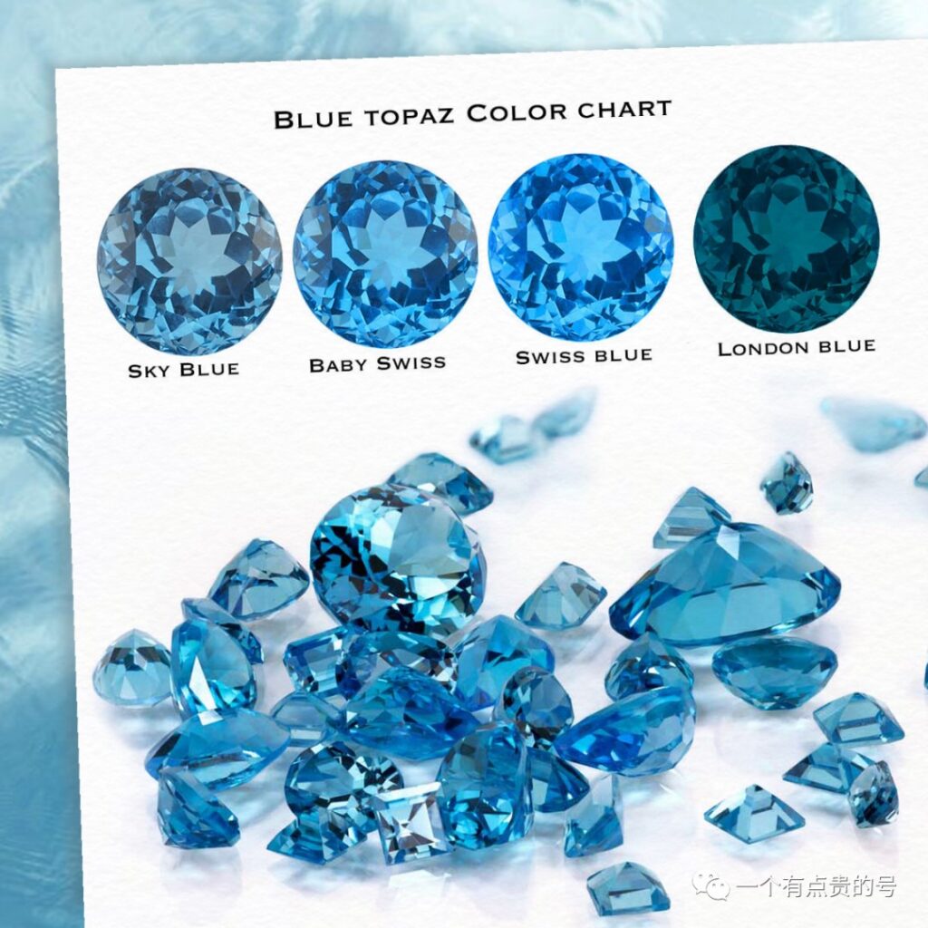 Blue Topaz