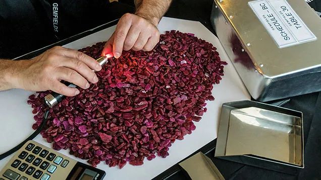 Unveiling the Source: Where Most of Your Rubies Come From!